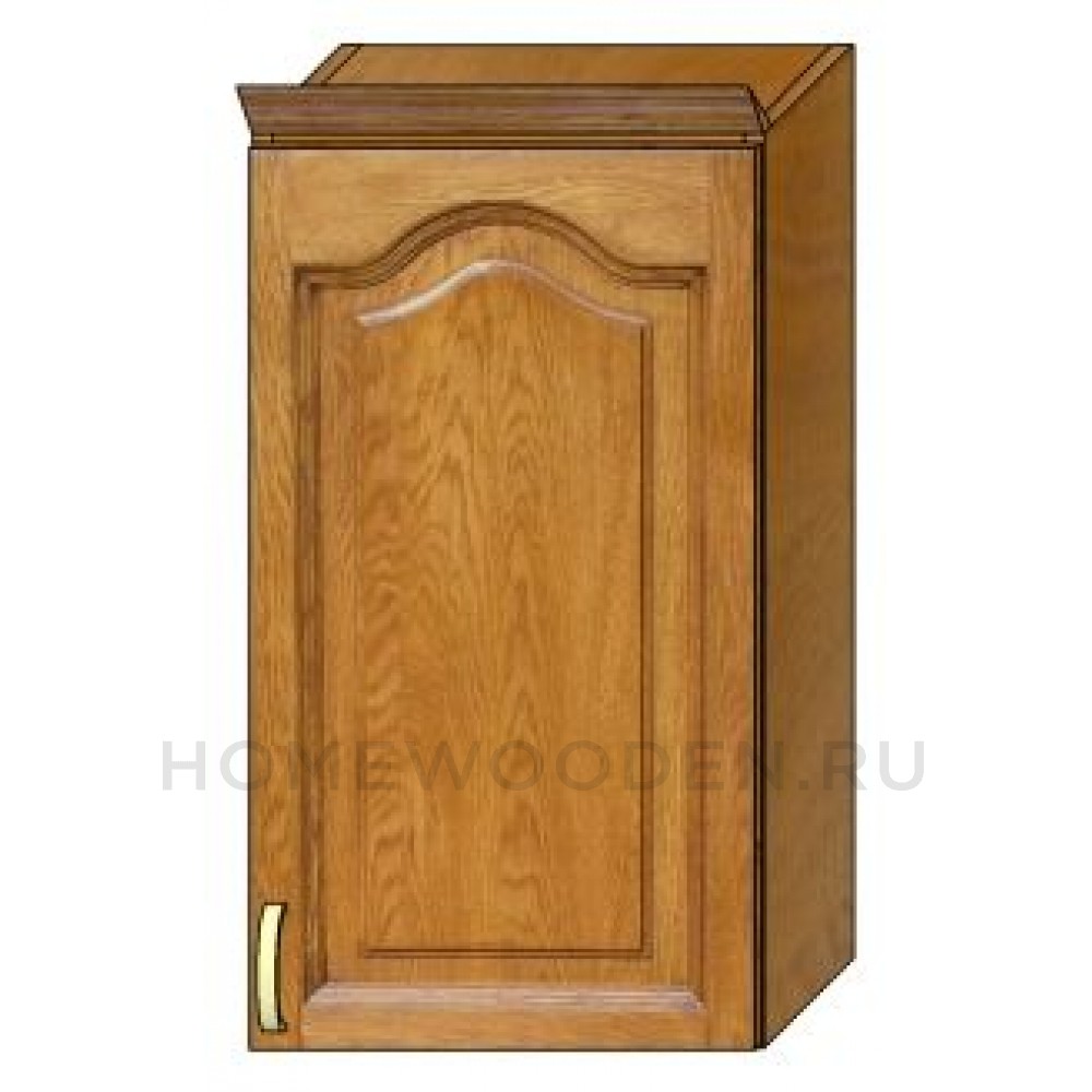 ЭЛ-2640 М - размер 400х765х330