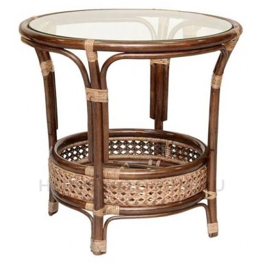 Круглый стол Пеланги 02/15