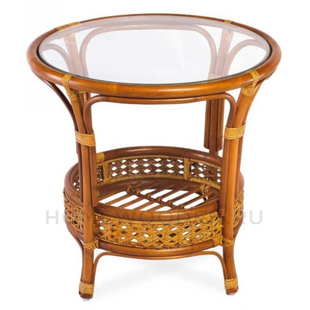 Круглый стол Пеланги 02/15