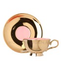 Набор Pols Potten Tea set legacy gold