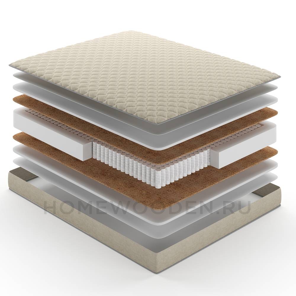 Матрас Марта