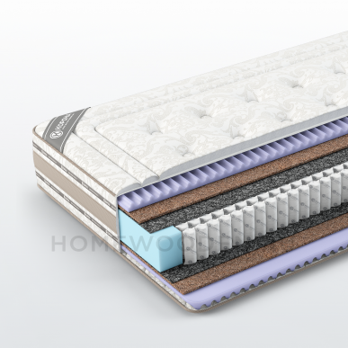 Матрас Platinum Deluxe