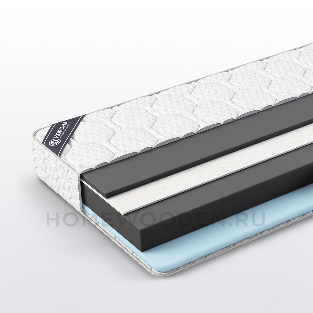 Матрас Carbon Spark