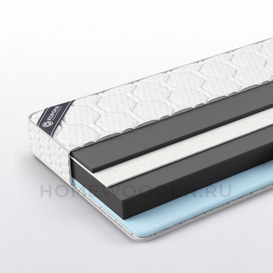 Матрас Carbon Spark Матрас Carbon Spark