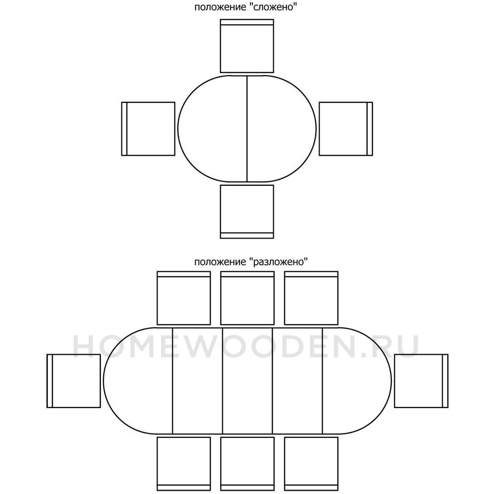 Стол Милана 14 П4.265.0.28 (323.02)