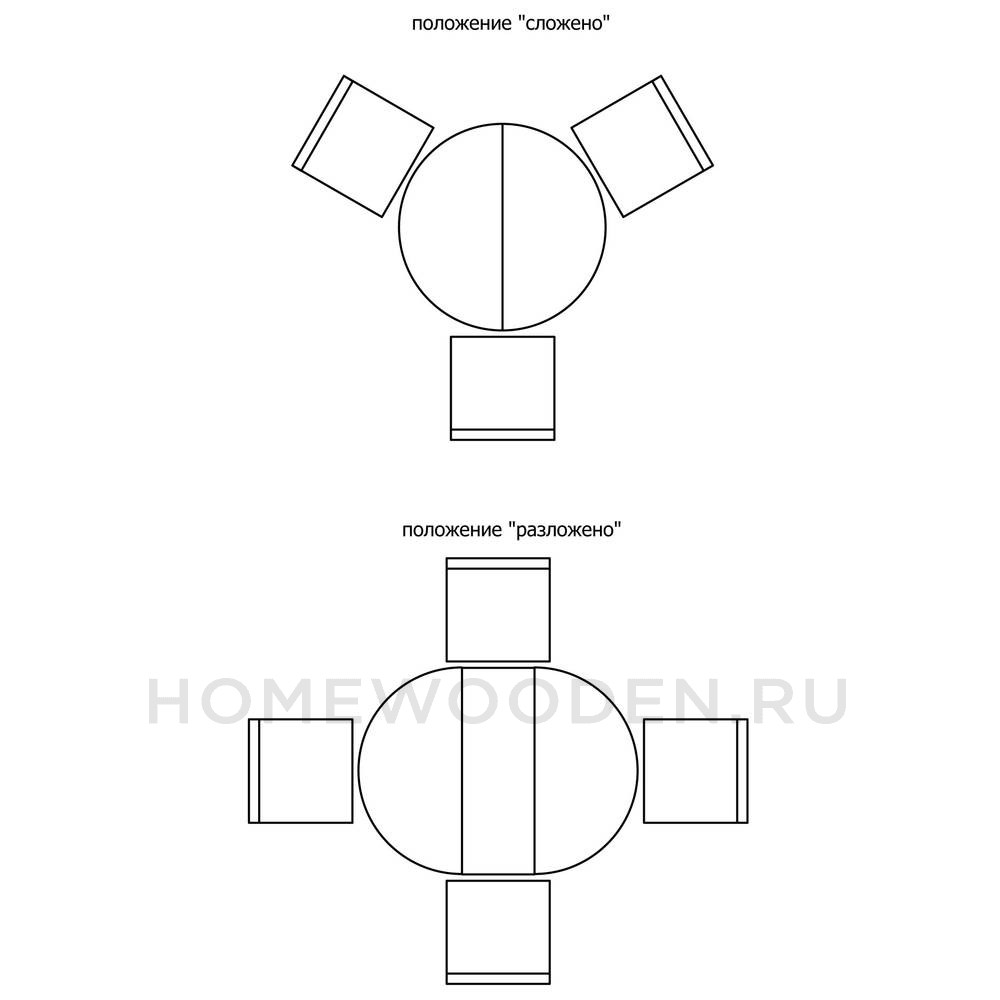 Стол обеденный Валенсия Классик П3.0589.4.12 (358.09)