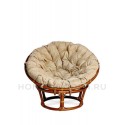 Кресло Папасан (Papasan)