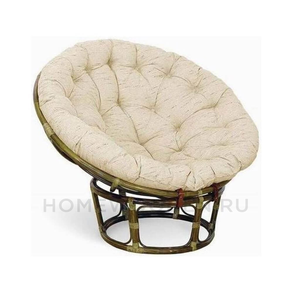 Кресло Папасан (Papasan)