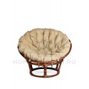 Кресло Папасан (Papasan)