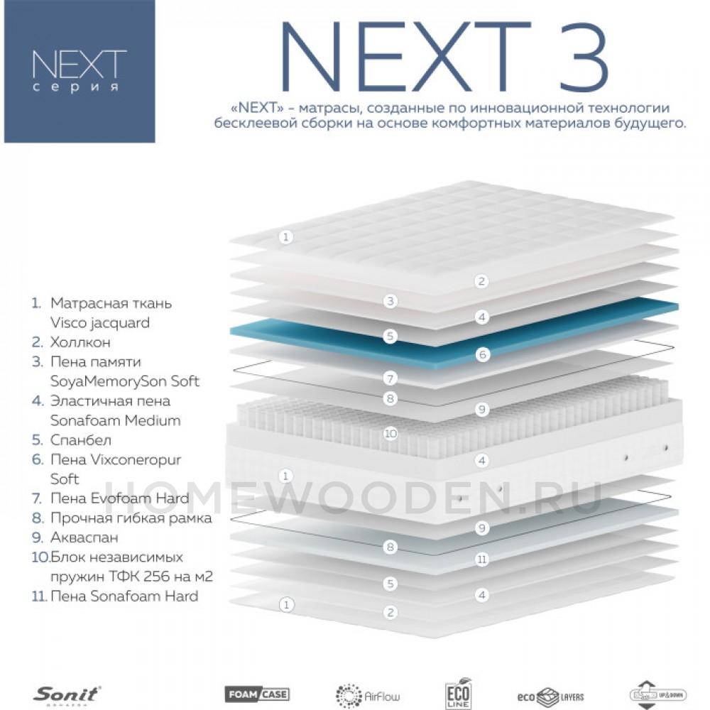 Матрас NEXT 3