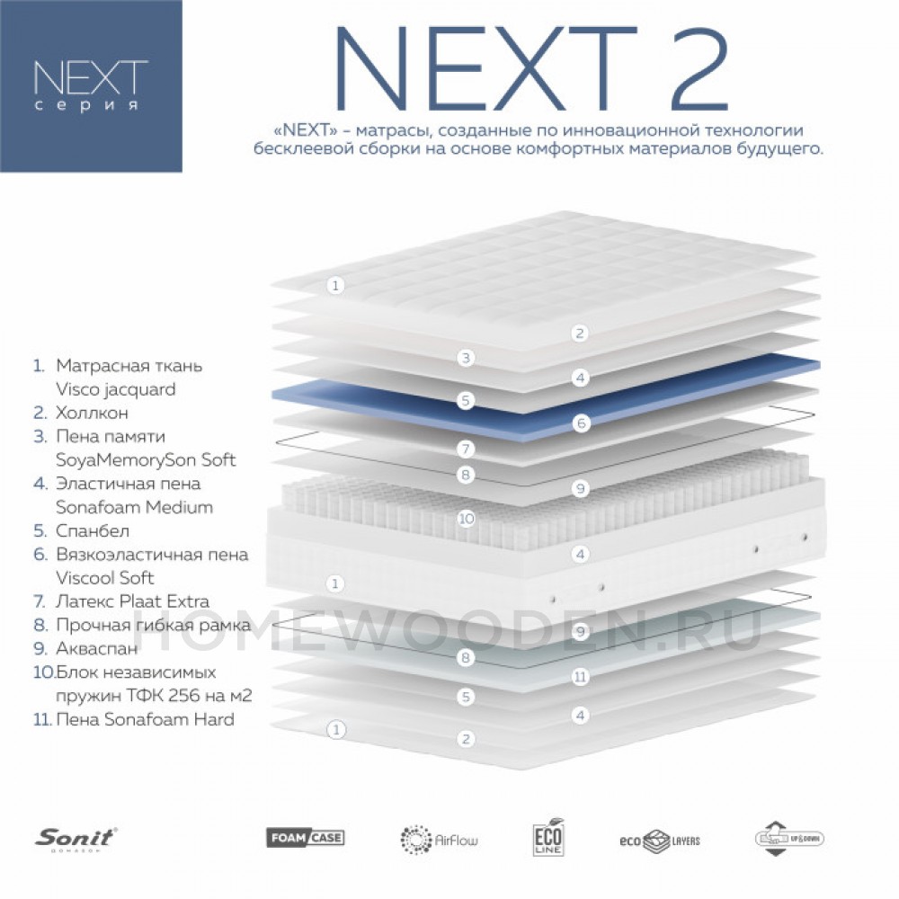 Матрас NEXT 2