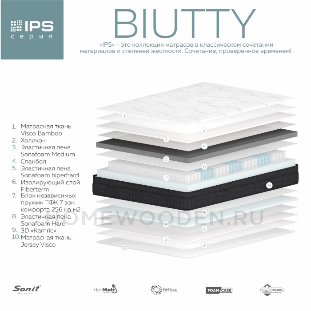 Матрас BUITTY 7 зон комфорта