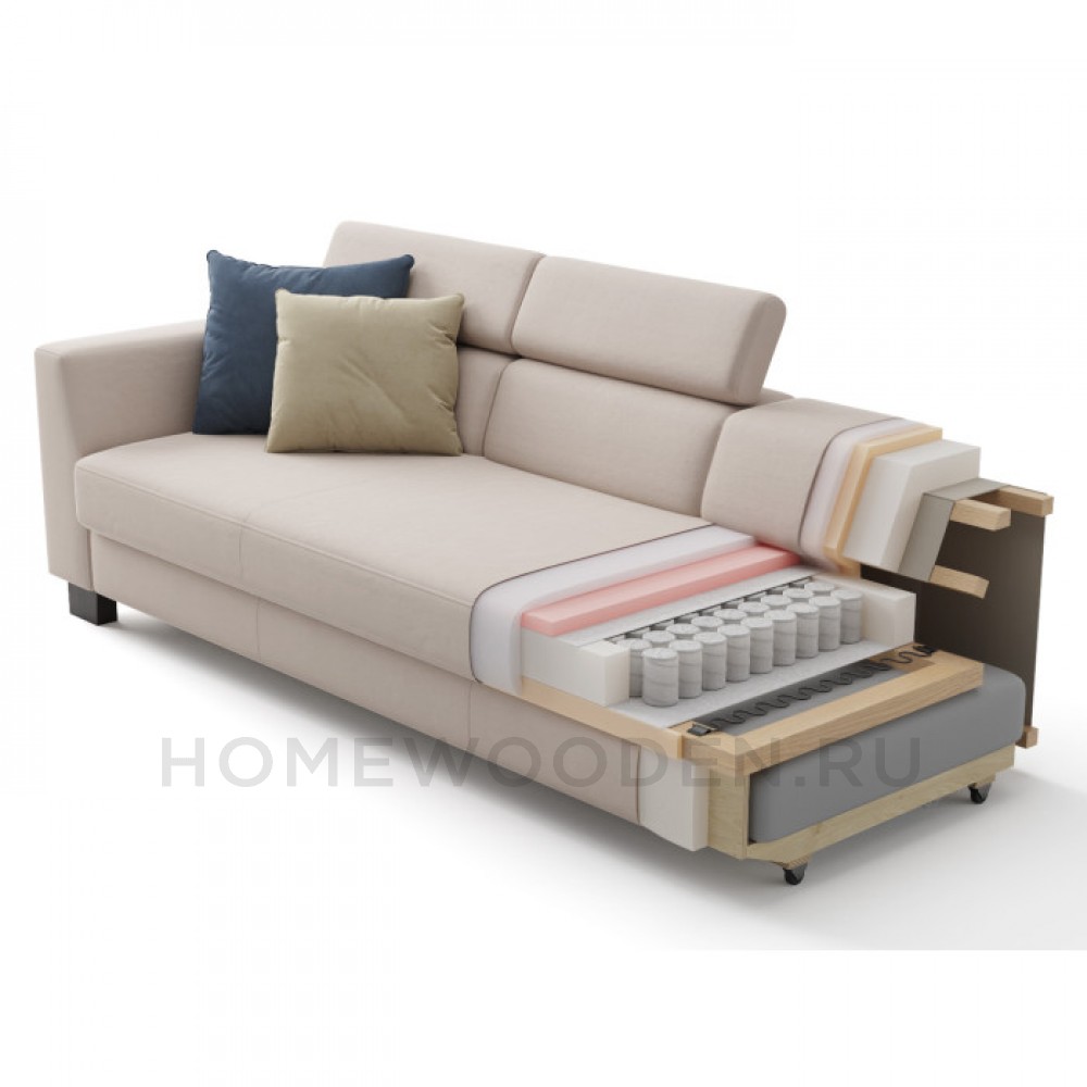 Диван прямой COSMO