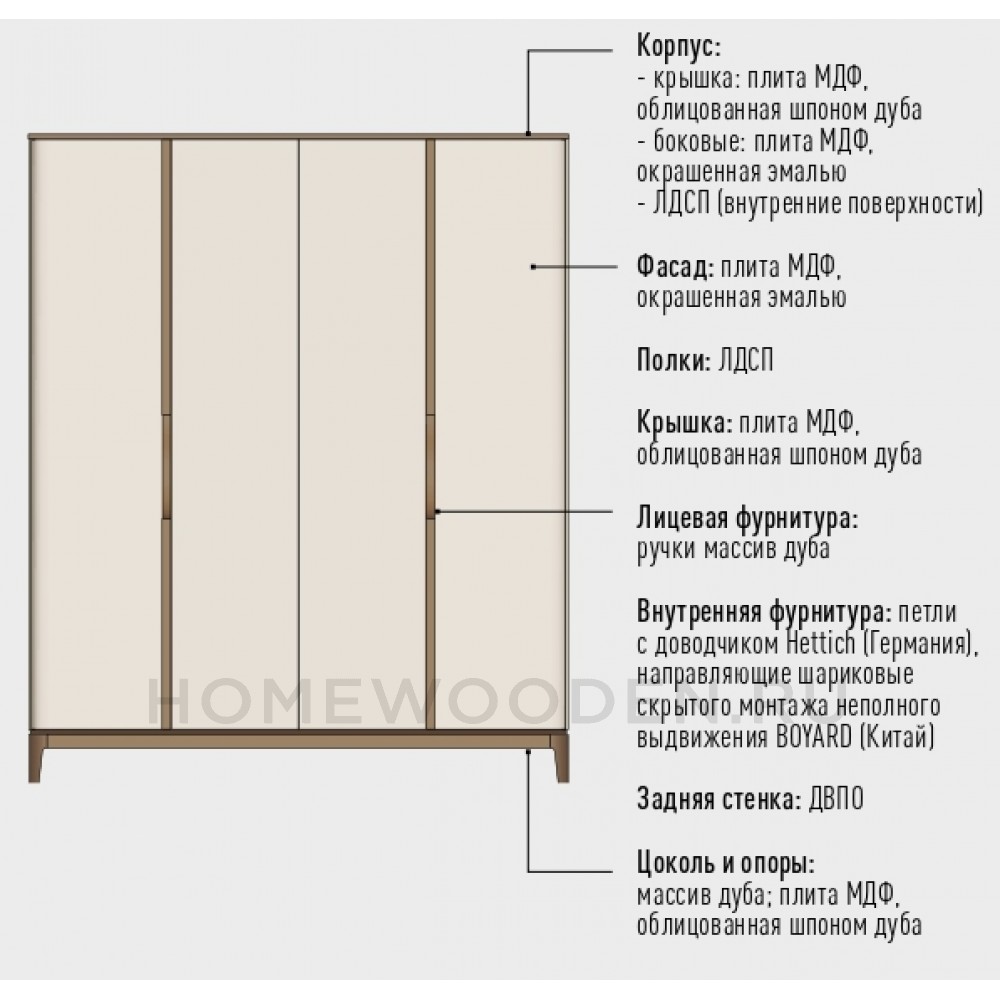 Шкаф для платья и белья Сиена ГМ 8701