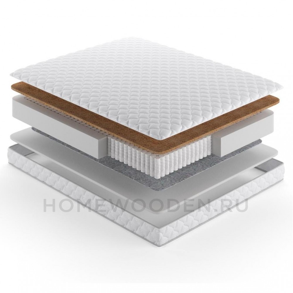 Матрас Базис