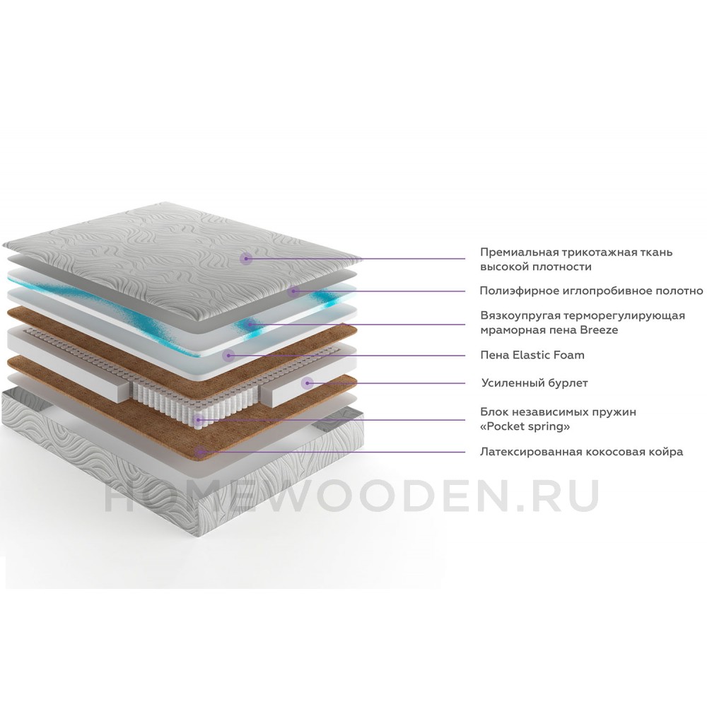 Матрас Мармарис