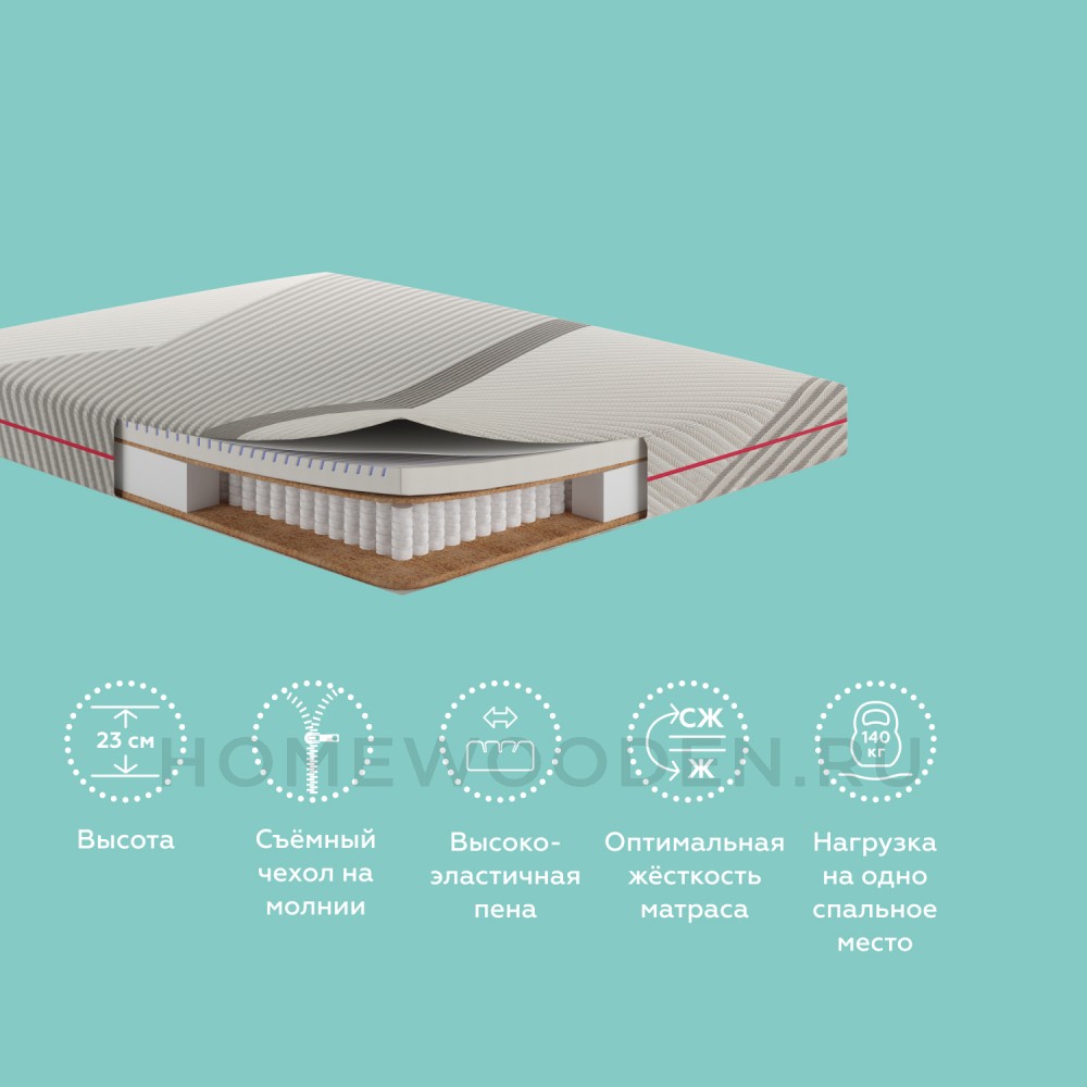 Матрас Проформ