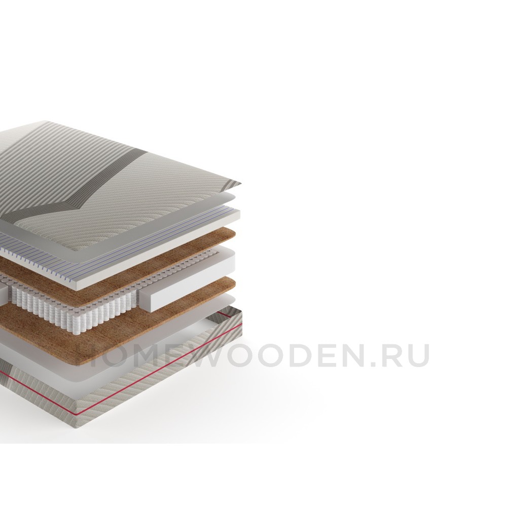 Матрас Проформ