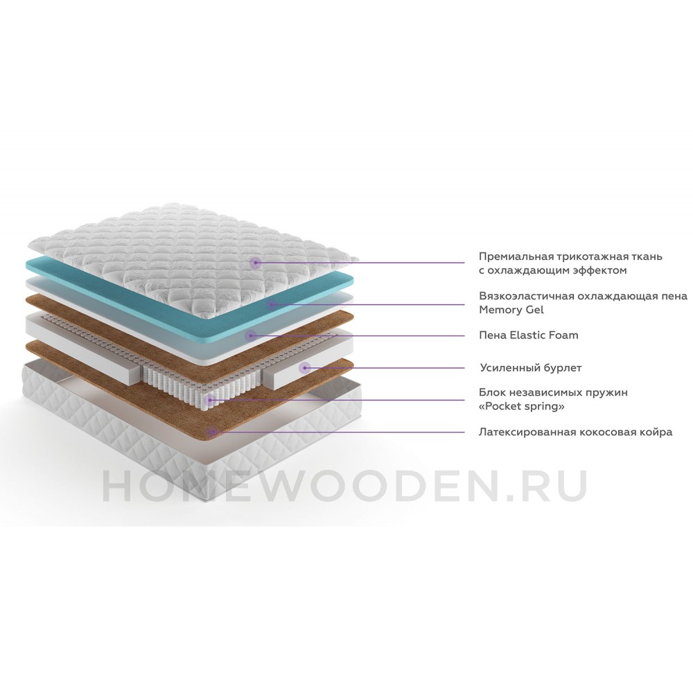 Матрас Аспен