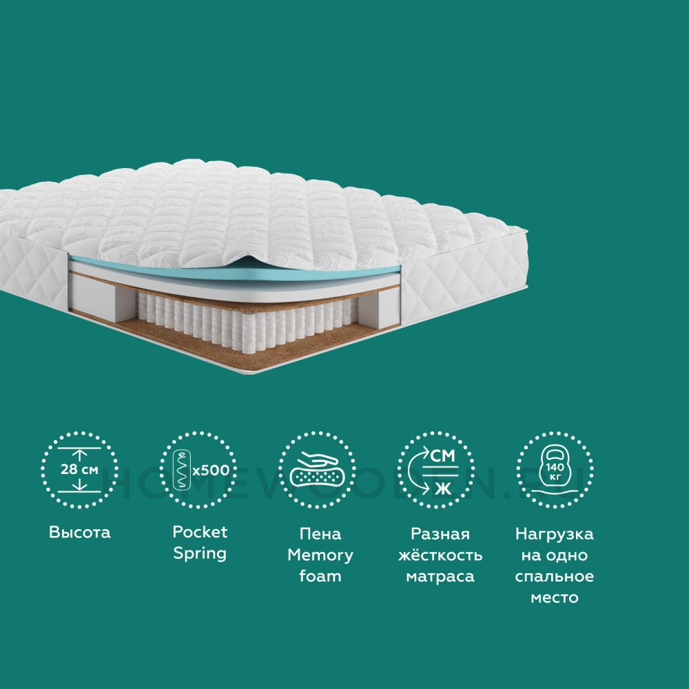 Матрас Аспен