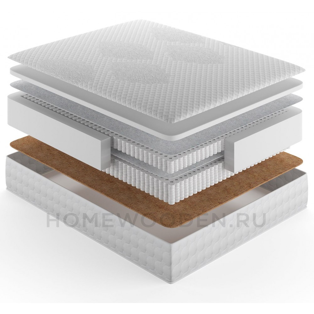 Матрас Бьянка