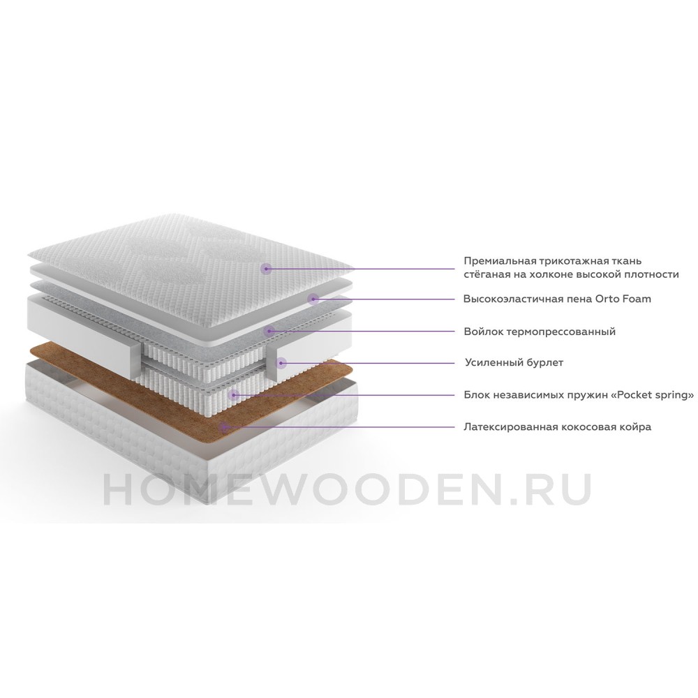 Матрас Бьянка