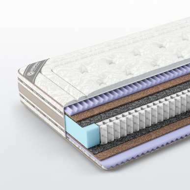 Матрас Platinum Deluxe