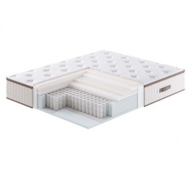 Матрас GRAND LATEX